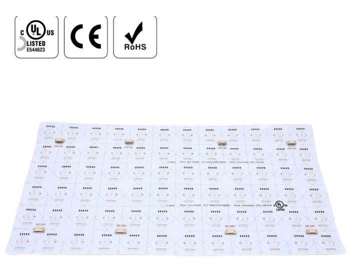 What Makes LED Sheet Lighting So Thin and Flexible
