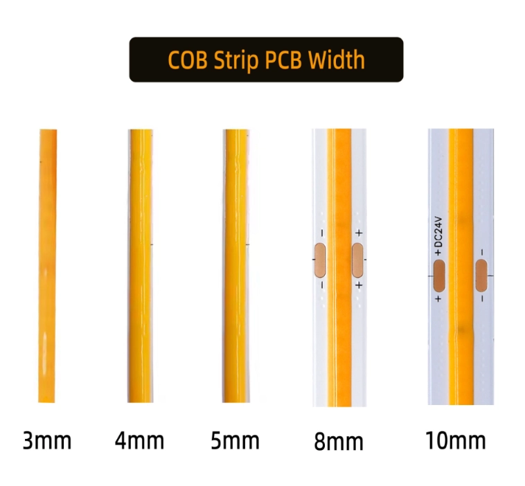 Mini Size COB Strip