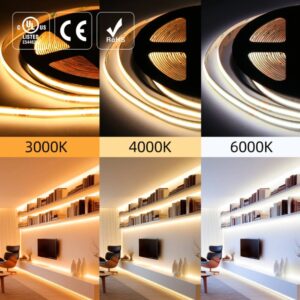 What Is the Most Efficient Light Reflector Sheet Material to Boost Your Luminous Flux