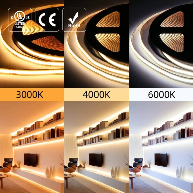 What Is the Most Efficient Light Reflector Sheet Material to Boost Your Luminous Flux