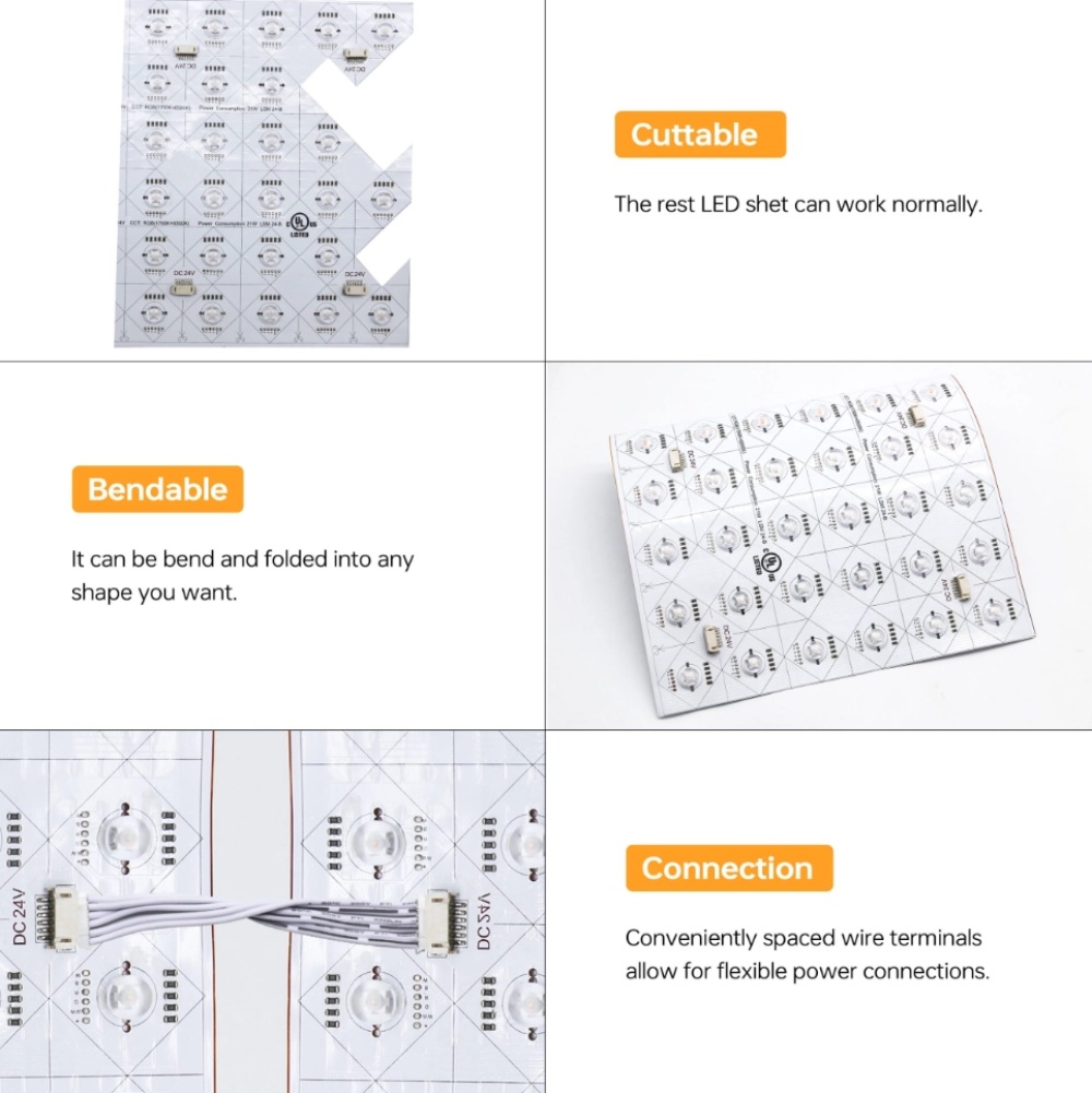 lensed led sheet for Precision Directional Flux Control